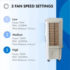 Devola 48L Evaporative Swamp Air Cooler 60 Meters Squared White/Grey - DVCL48P -Ventilation Equipment Store 0 252Fc 252F0 252F2 252F0c02e0be62cade721f1cf14de7675c2a2363b7ea 04 3 Fan Speed 7a620e10 19e1 40d8 829b 6358e714bd1d