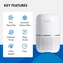 Devola Air Purifier With HEPA And Activated Carbon Filter - DV150APQM -Ventilation Equipment Store 0 252Fc 252F4 252F2 252F0c42dfa00d3679838eebe7fe9a0d5204da94e8c6 DV150APQM Page 2 a1311471 f66a 4c12 886b cef8ff72b92a