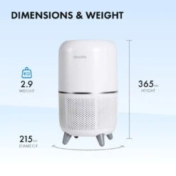 Devola Air Purifier With HEPA And Activated Carbon Filter With Feet - DV150APQMFT 12 Devola Air Purifier With HEPA And Activated Carbon Filter With Feet - DV150APQMFT -Ventilation Equipment Store 1 252F7 252F5 252Fe 252F175e06aa533deef3f15a0e639727e3b5ab836e8b DV150APQMFT Page 3 4437cbda 4d2d 493d b9c9 11e37d646ccf