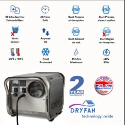 Ecor Pro DH2511 Dehumidifier 10 Ecor Pro DH2511 Dehumidifier -Ventilation Equipment Store 2 252F0 252F7 252F2 252F207237e324378b3197b9ded3ed9cab2e8d21ab61 Slide3 25896efd 36bb 4500 9aa0 3139b078905a