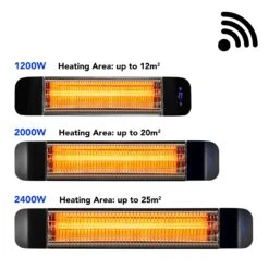 Devola 2kW Wi-Fi Patio Radiant Heater - DVPH2000B - Return Unit -Ventilation Equipment Store 2 252F7 252F6 252Ff 252F276f264432d18a6ffbd1acb1924055e775e44cac Image 8 a7dec848 d78b 4a5b b8fc 4f9cc4f1eba1