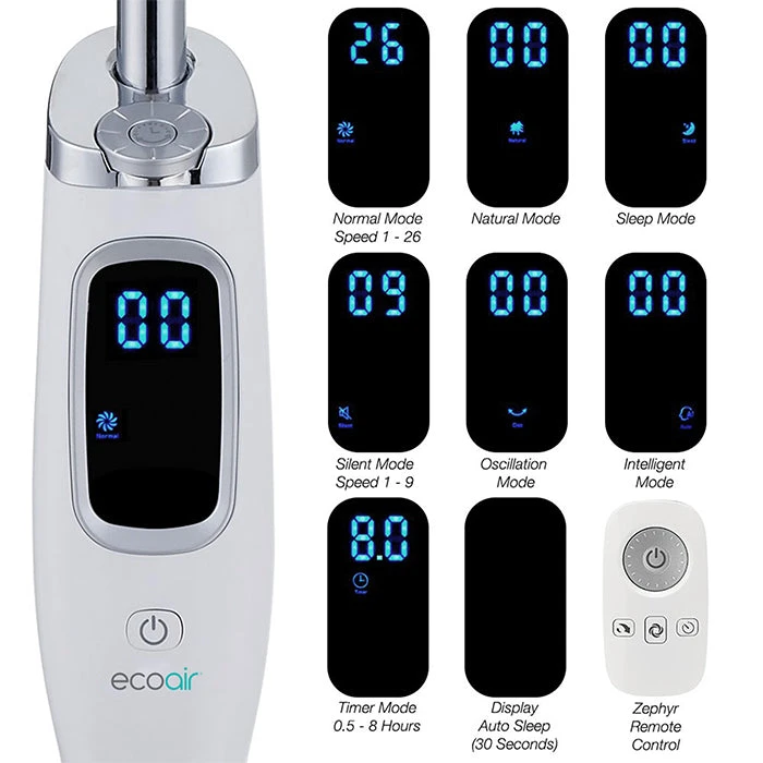 Ecoair Low Energy 26W 35 Speed 16-inch DC Pedestal Fan - White - ZEPHYR 2 Ecoair Low Energy 26W 35 Speed 16-inch DC Pedestal Fan - White - ZEPHYR - Image 2