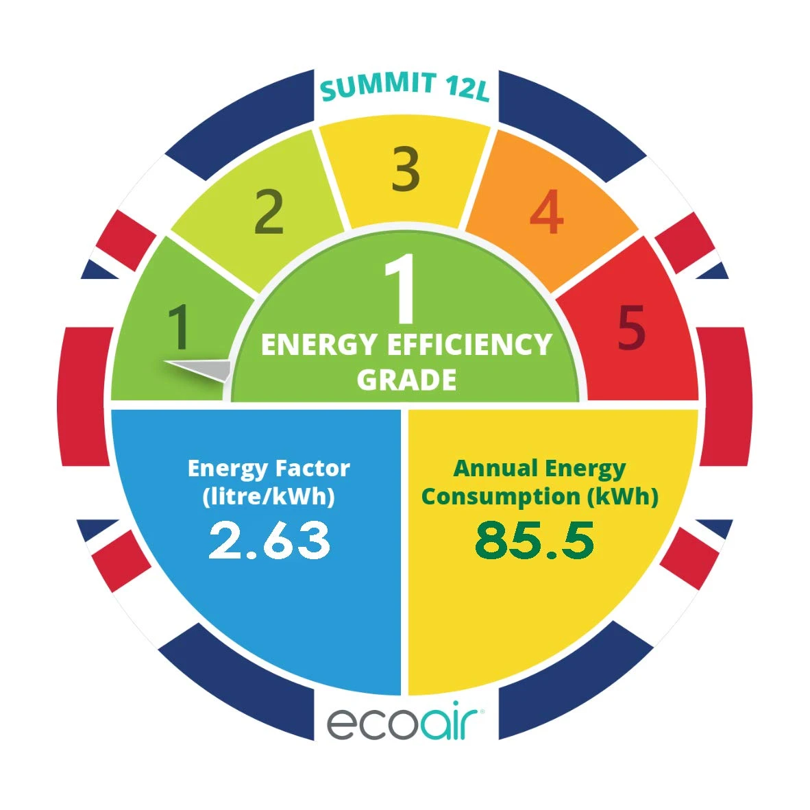 EcoAir Summit 12L Compact Portable Dehumidifier - SUMMIT 6 EcoAir Summit 12L Compact Portable Dehumidifier - SUMMIT - Image 6