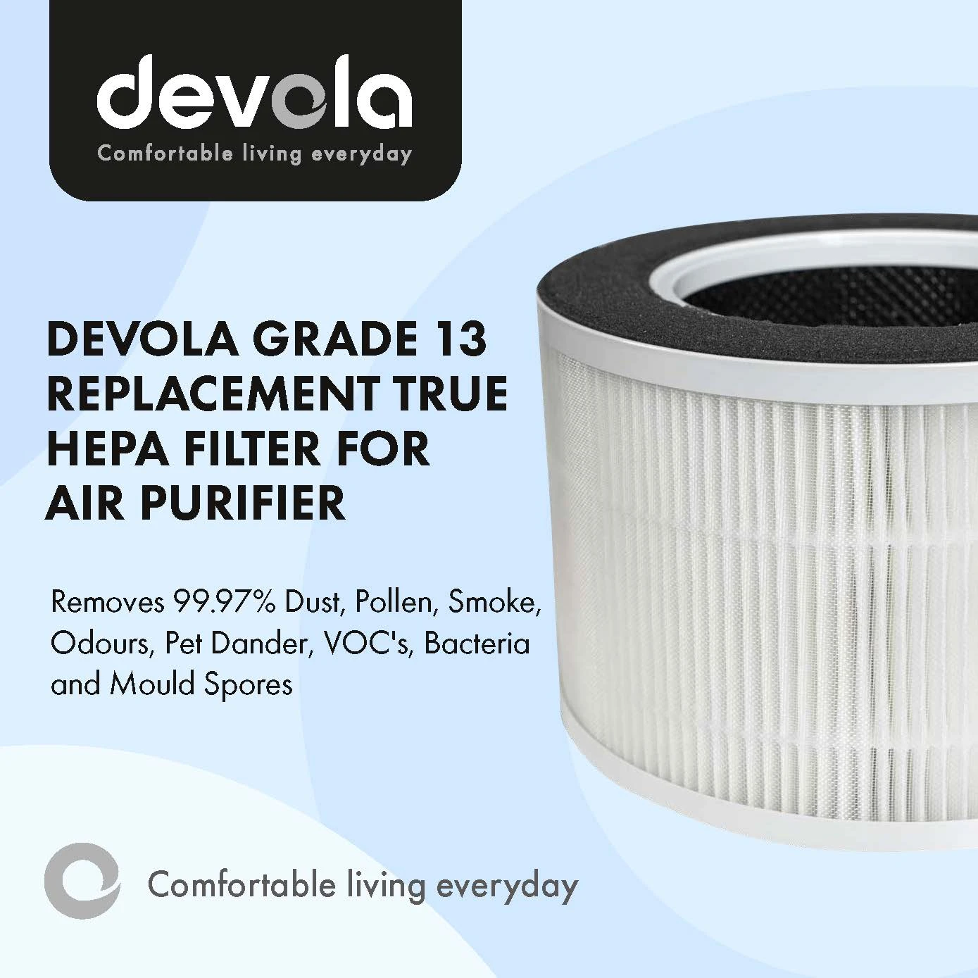 Devola Grade 13 Replacement True HEPA Filter For Air Purifiers - DV150APH13 2 Devola Grade 13 Replacement True HEPA Filter For Air Purifiers - DV150APH13 - Image 2
