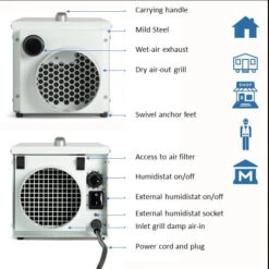 Ecor Pro DH1200 Commercial Dehumidifier -Ventilation Equipment Store 4 252Fc 252F4 252F6 252F4c465d510cb6aa9cfec01d9403d6b6d016b3a8bf Slide4 82014af9 9bda 4c17 ad07 4ab2e7b1b1b6