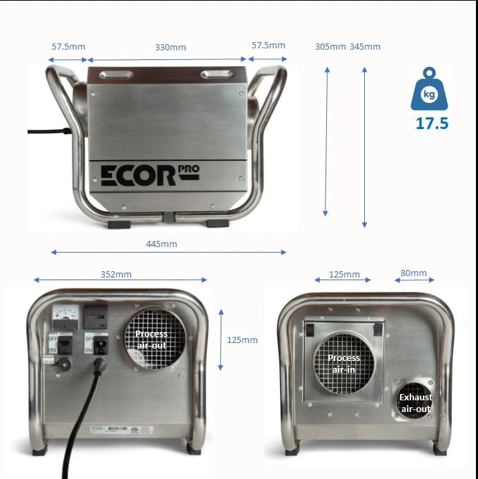 Ecor Pro DH2511 Dehumidifier 3 Ecor Pro DH2511 Dehumidifier - Image 3