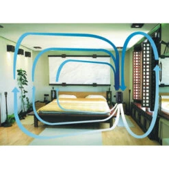 Meaco AirVax Air Purifier In Black - AIRVAXBL -Ventilation Equipment Store 5 252Fe 252Fb 252Fd 252F5ebd5b532d6243e545de291e41ff6d2a71a8ff41 airvaxbl 3 6d139685 a6e3 436a 8e53 2d31fb0c2533