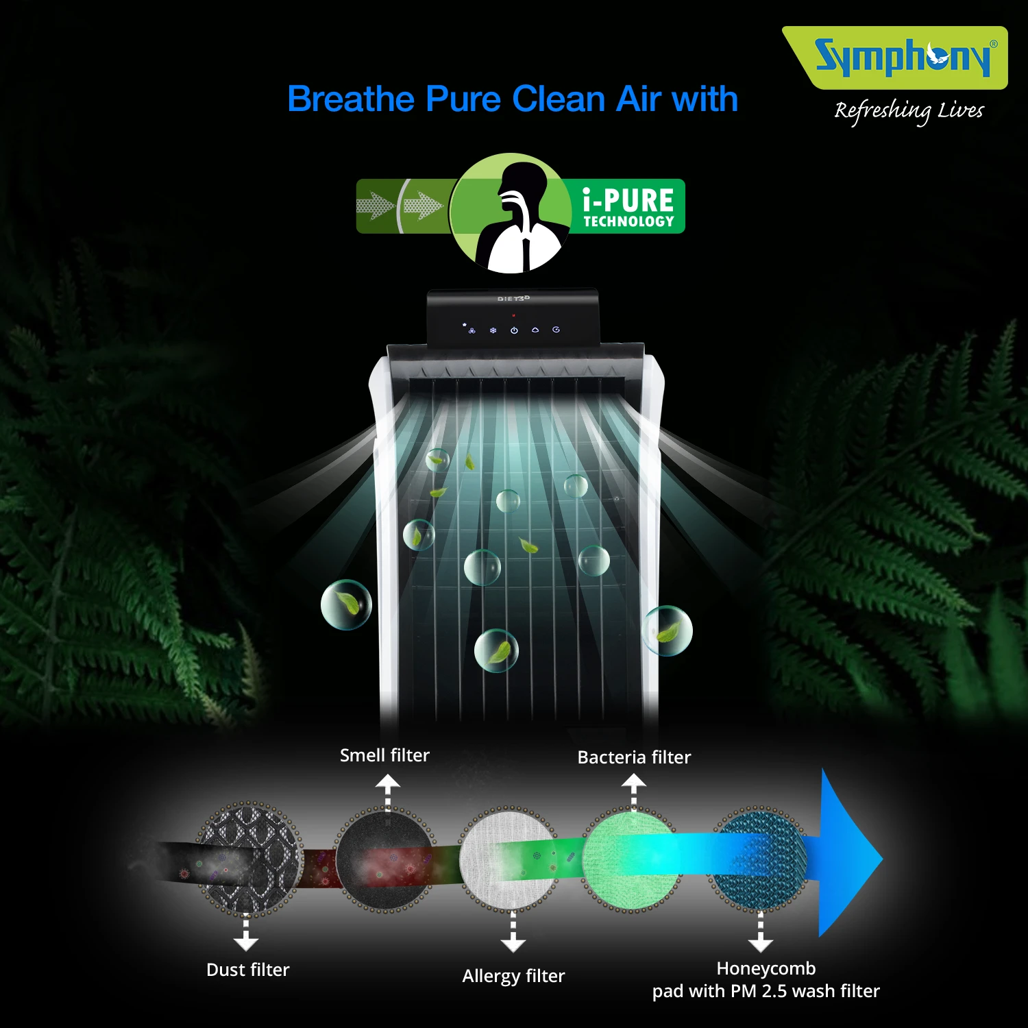 Symphony Diet 3D 40i Tower Air Cooler 40 Litres With Magnetic Remote - DIET3D40I 7 Symphony Diet 3D 40i Tower Air Cooler 40 Litres With Magnetic Remote - DIET3D40I - Image 7