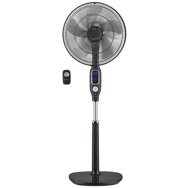 Ecoair AURA 16inch. Low Energy DC FAN 1 Ecoair AURA 16inch. Low Energy DC FAN