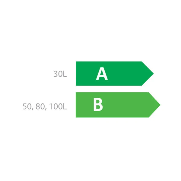 Hyco Powerflow Smart 1kW 30L Multipoint Unvented Water Heater - PF30S1KW 2 Hyco Powerflow Smart 1kW 30L Multipoint Unvented Water Heater - PF30S1KW - Image 2