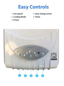 Symphony DiET22i Evaporative Air Cooler (Returned Unit) -Ventilation Equipment Store a 252F8 252F2 252Fd 252Fa82d8475e9b4e66d1f8ad37310588f6d19efd453 Diet Easy Control Done