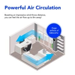 Devola Low Noise 20W 9 Speed 9-inch DC Desk Fan - White - DVF7DCFAN 17 Devola Low Noise 20W 9 Speed 9-inch DC Desk Fan - White - DVF7DCFAN -Ventilation Equipment Store b 252F8 252F8 252Fe 252Fb88e9135d9a7b3941af62d3b0b602ab4d4dda8e3 Image 9 1 ebfa4077 4904 46ed a1b0 3f9147a60cec