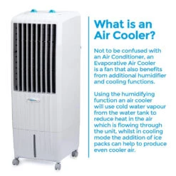 Symphony DiET22i Evaporative Air Cooler (Returned Unit) -Ventilation Equipment Store b 252Fd 252Ff 252F6 252Fbdf6bb13556cd626310cb9dcd85ba11a8c28eec9 Diet 22i What is an air cooler Done