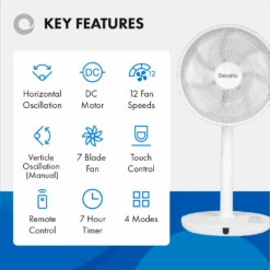 Devola Ultra Quiet 28W 12 Speed 16-inch DC Pedestal Fan - White - DV16DCPF -Ventilation Equipment Store c 252F7 252Fc 252Ff 252Fc7cf890a8c57aabb35bbba0784603b8909ab57d2 02 Key Features 9c8d6cfe 5176 49d4 90f4 c705c6676b3f