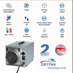 Ecor Pro DH1200 Commercial Dehumidifier -Ventilation Equipment Store d 252F5 252F6 252F1 252Fd56176a55ad6c8df8d69a19422273727c94d51c6 Slide3 11f85498 c909 41ef 9b28 b4bb0512ef4b